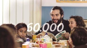 OgilvyOne-Barcelona-La-Caixa