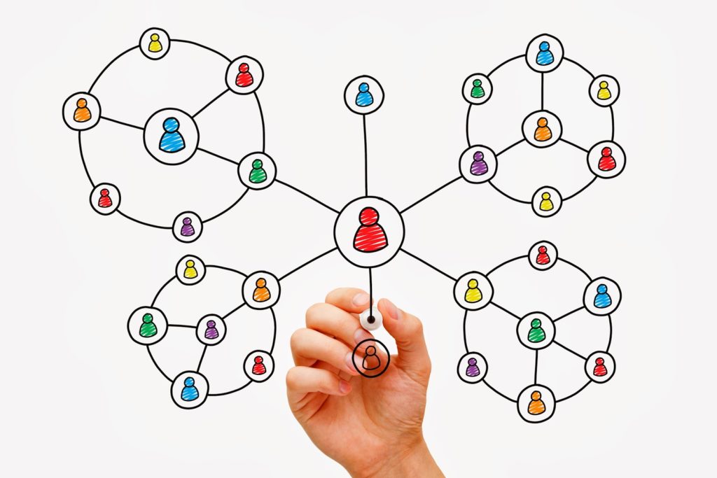 marketing-viral