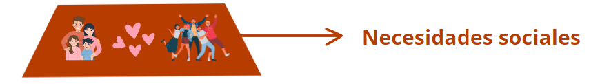 Pirámide de Maslow Nivel 3. Necesidades sociales (afiliación y efecto)
