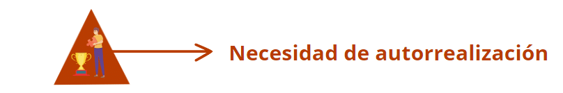 Pirámide de Maslow Nivel 5. Necesidad de autorrealización personal