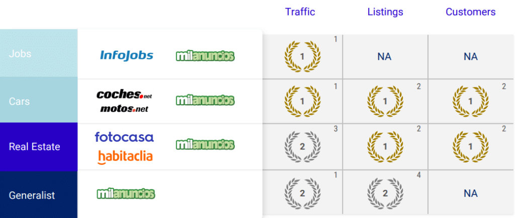 La imagen tiene un atributo ALT vacío; su nombre de archivo es Sin-título-18-1024x435.png