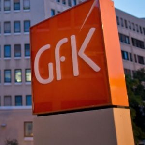 GfK