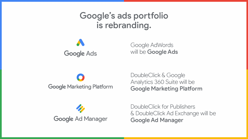 Nuevo portfolio de servicios de Google (2018)