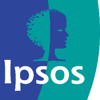 IPSOS