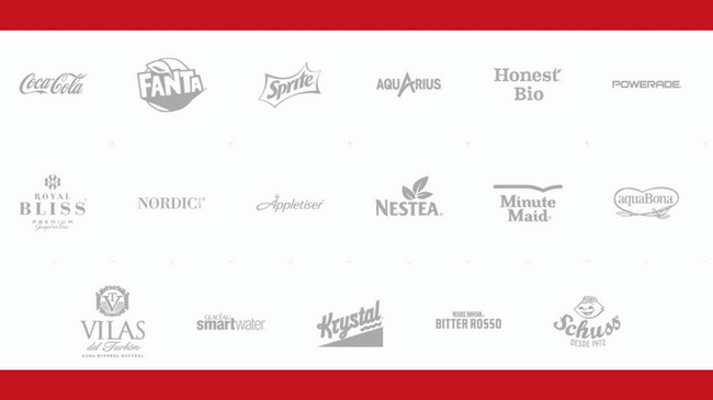 Productos Coca-Cola