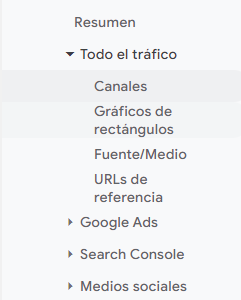 GA enlaces utm tráfico web