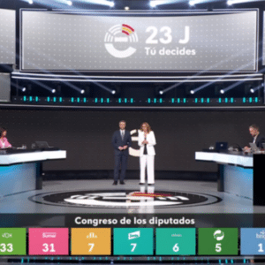 RTVE