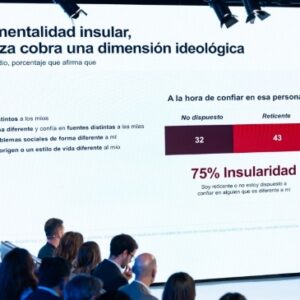 insularidad - edelman
